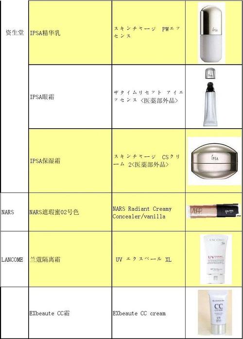 日本必购十大人气商品_日本代购必买清单