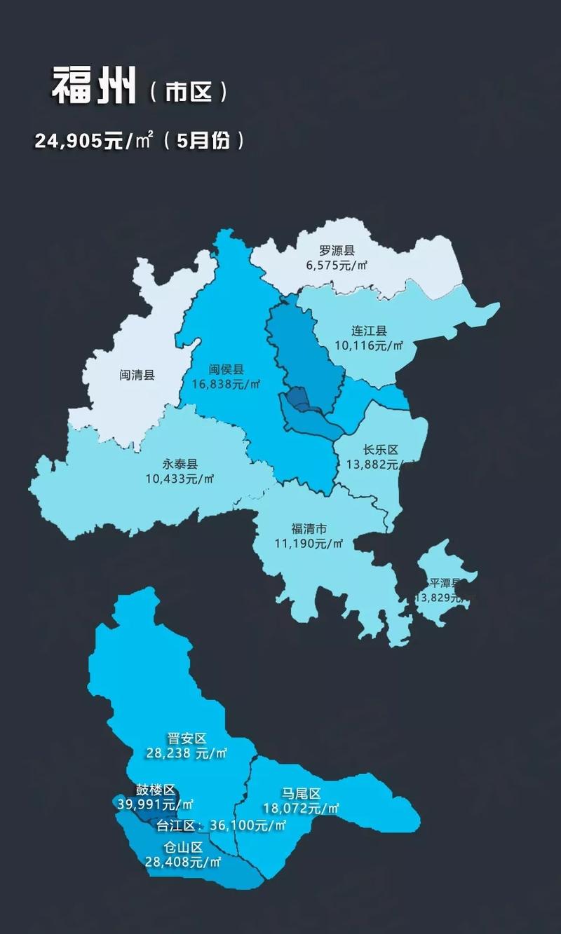 福州是哪个省-福州是哪个省市的城市