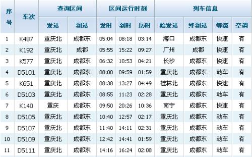 重庆到成都高铁时刻表_重庆到成都高铁时刻表3月10日