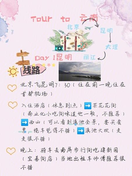 云南自助旅游攻略丽江_云南旅游攻略丽江出发