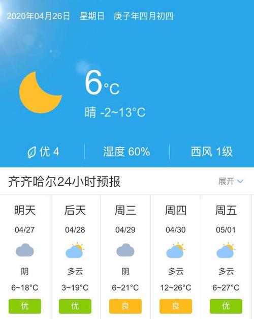 齐齐哈尔天气预报30天_齐齐哈尔天气预报30天查询百度