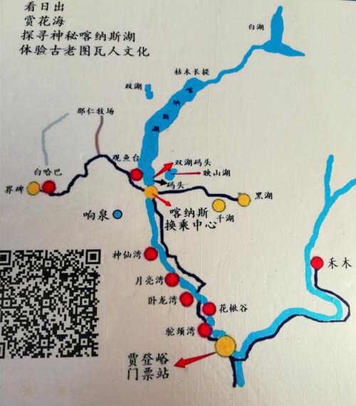 喀纳斯旅游路线_喀纳斯旅游路线图高清