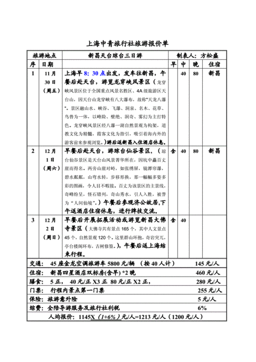 上海旅行团报价表_上海当地旅游团报价