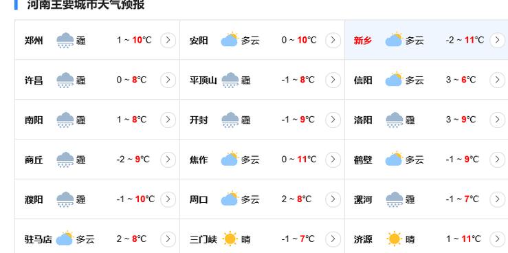 河南天气预报_河南天气预报15天查询百度