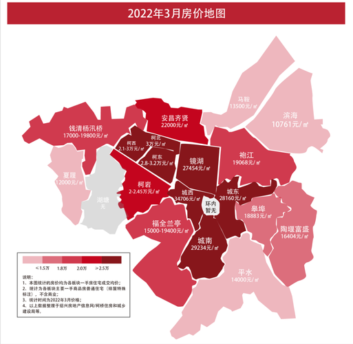 绍兴房价-绍兴房价2023年最新房价