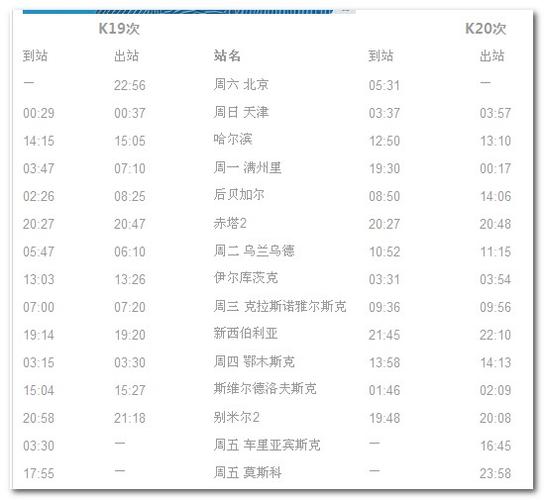 北京到莫斯科k19票价_北京到莫斯科k19次