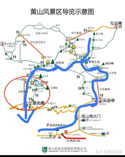 游玩黄山攻略-游玩黄山攻略图