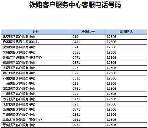 火车票查询电话号码是多少-24小时人工客服电话