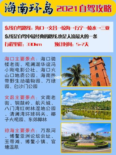 去海南旅游攻略和费用是多少-自驾去海南旅游攻略和费用是多少