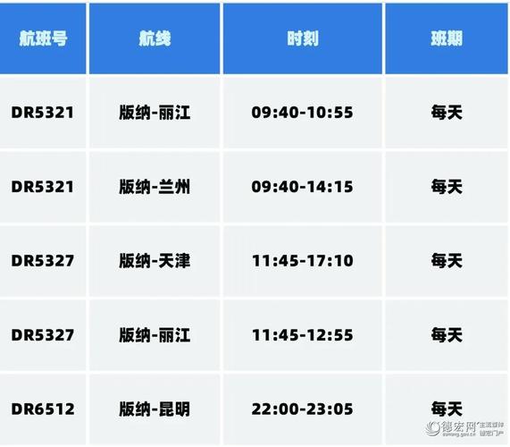 唐山到云南旅游报价_唐山到云南坐飞机需要多久时间