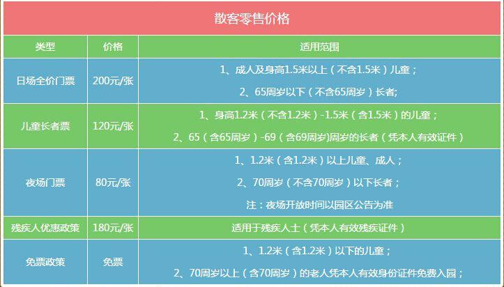 上海欢乐谷门票价_上海欢乐谷门票价格