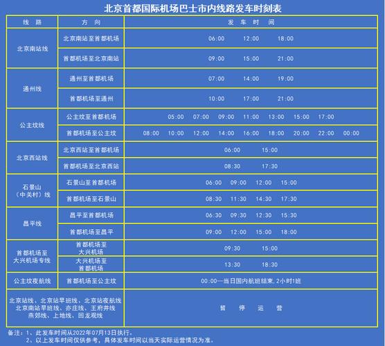 2021北京首都机场大巴时刻表-北京首都机场大巴时刻表查询