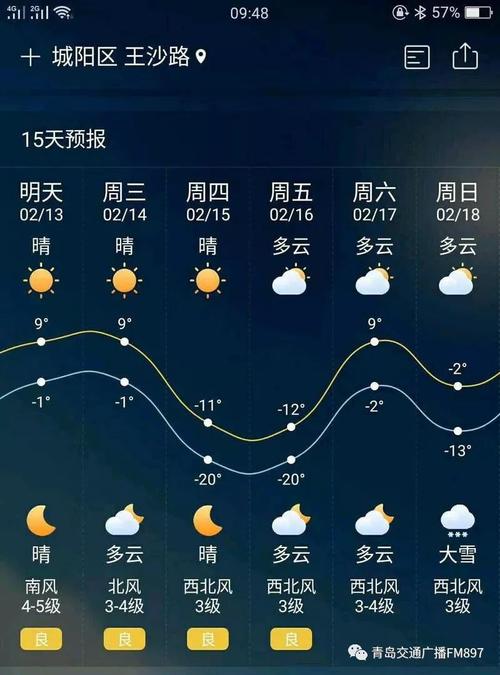 松坪沟天气预报15天准确-松坪沟天气预报15天准确一览表